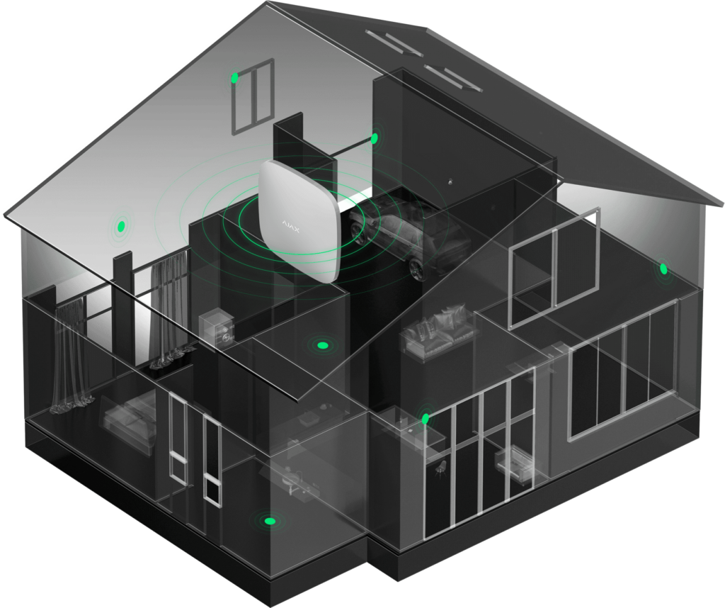 Schematisch Darstellung eines Hauses, welches durch Ajax Alarmanlage gesichert ist.